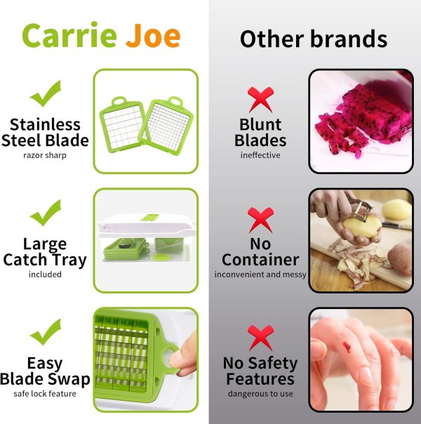 ⁦• قطاعة الخضروات الحديثة Veggie Slicer⁩ - الصورة ⁦3⁩